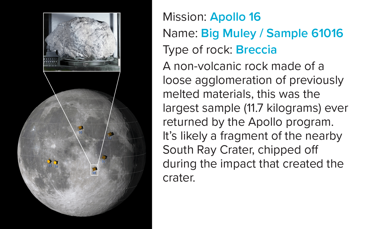 apollo 11 moon rocks breccia