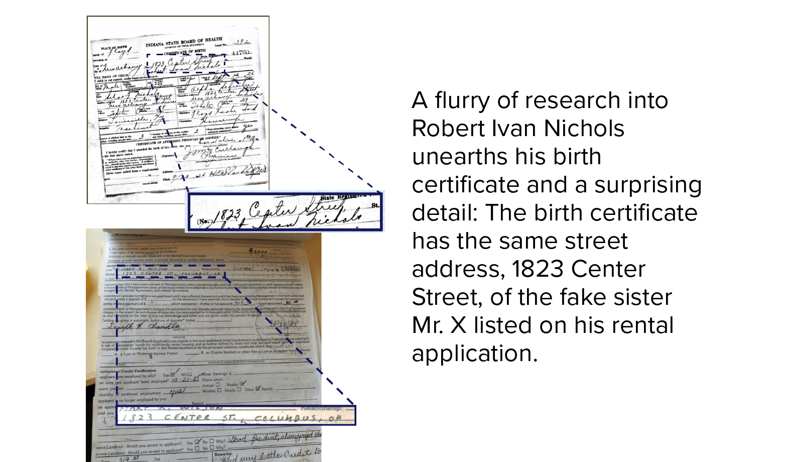 A flurry of research into Robert Ivan Nichols unearths his birth certificate and a surprising detail: the birth certificate has the same street address, 1823 Center Street, of the fake sister Mr. X listed on his rental application.