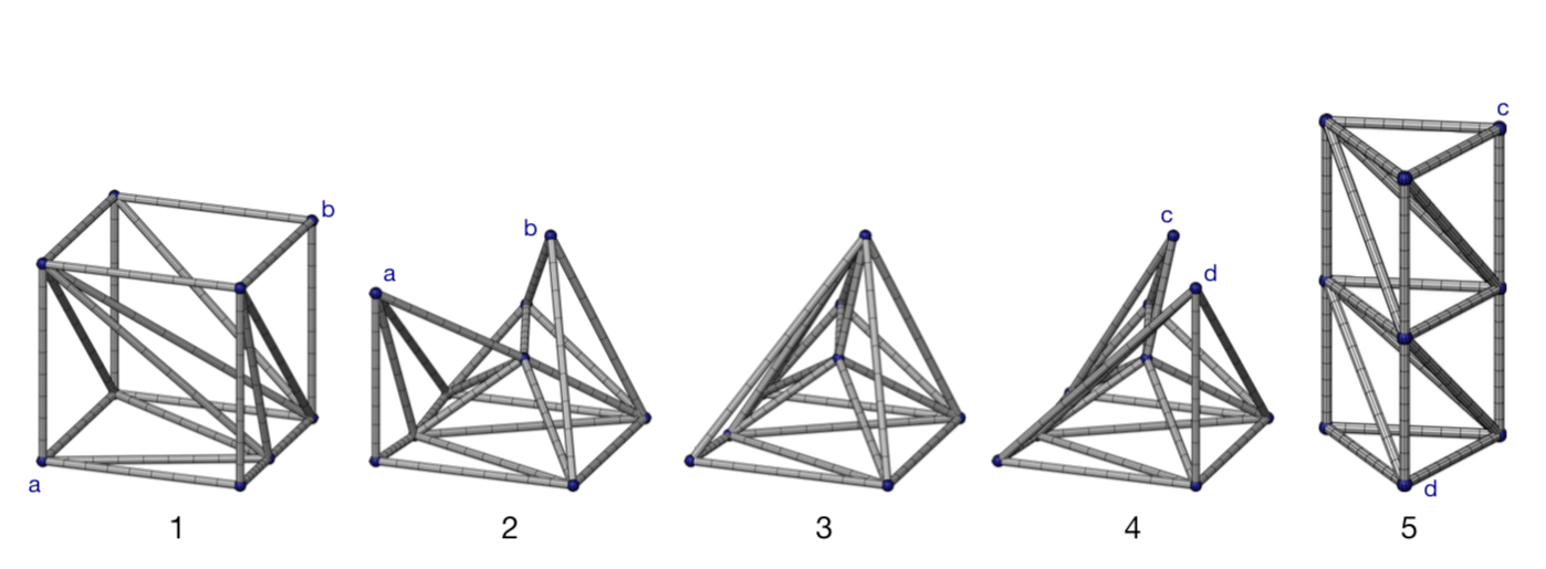 A diagram showing a series of configurations of the Variable Topology Truss, a series of interconnected bars.