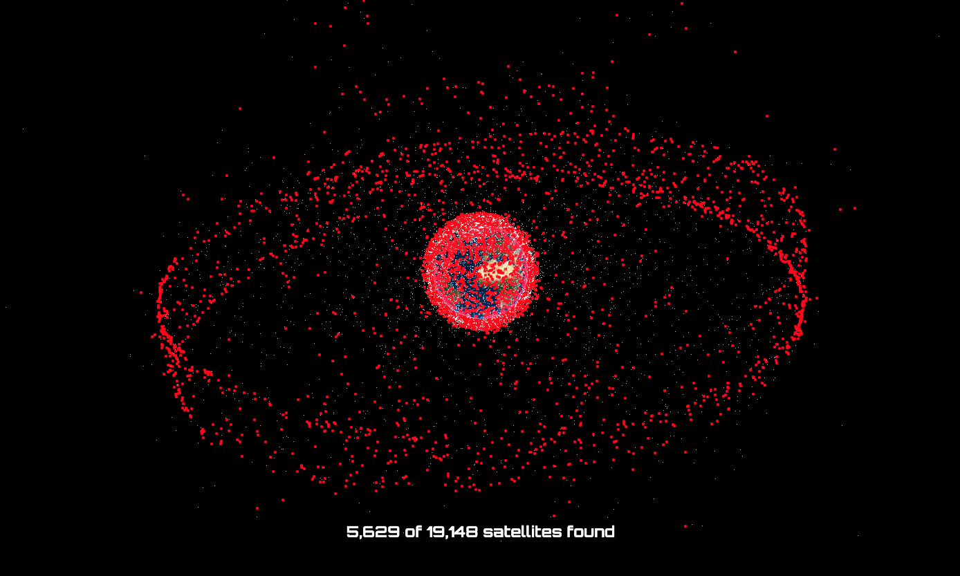 Map shows the Earth surrounded by red dots, both close to the globe and following an orbit further away from the planet. Each red dot represents a working satellite.