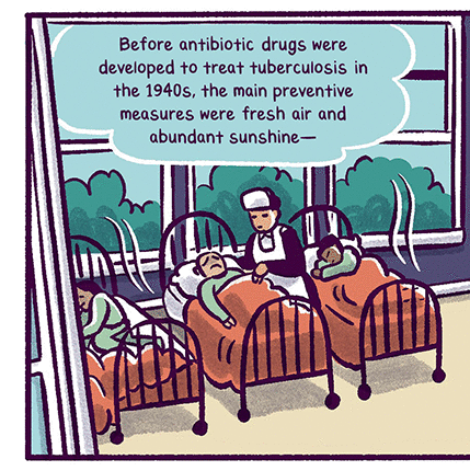 Text: “Before antibiotic drugs were developed to treat tuberculosis in the 1940s, the main preventive measures were fresh air and abundant sunshine — a big influence on the clean lines, big windows and airy spaces of modernist architecture in the early 20th century“ Illustration: three patients lie in bed in a spacious airy room, a nurse tends to one patient, another nurse is opening a big window.