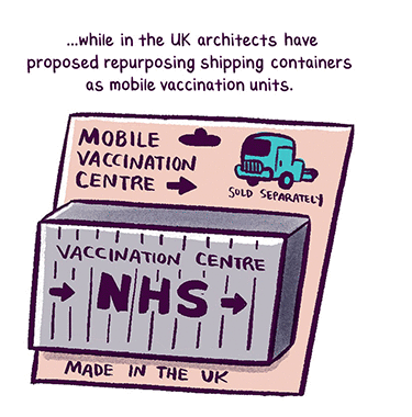 Text: “...while in the UK architects have proposed repurposing shipping containers as mobile vaccination units.“ Illustration: A large shipping container packaged like a toy, the packaging says “mobile vaccination center” and “made in the UK.”
