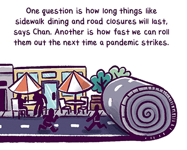 Text: One question is how long temporary changes like sidewalk dining and road closures will last, says Chan. Another is how fast we can roll them out the next time a pandemic strikes. Illustration: A portion of a city block with restaurants featuring “open for takeout” signs and outdoor tented seating, pedestrians walking and sitting, the street asphalt curls into a large roll on the right.