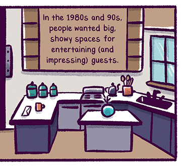 Text: In the 1980s and ’90s, people wanted big, showy spaces for entertaining (and impressing) guests. Illustration: kitchen with counter and island