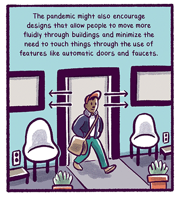 Text: “The pandemic might also encourage designs that allow people to move more fluidly through buildings and minimize the need to touch things through the use of features like automatic doors and faucets.” Illustration: A guy with his hands in his pockets walking into a building through touchless automatic doors