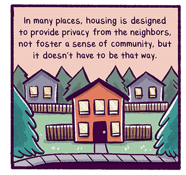 Text: “In many places, housing is designed to provide privacy from the neighbors, not foster a sense of community, but it doesn’t have to be that way.” Illustration: Three houses, each with fences separating them, surrounded by trees.