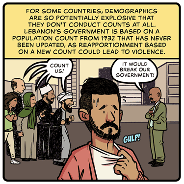 For some countries, demographics are so potentially explosive that they don’t conduct counts at all. Lebanon’s government is based on a population count from 1932 that has never been updated, as reapportionment based on a new count could lead to violence. Illustration: Bearded man looks worried, has sweat on forehead and gulps. Behind, five people of diverse ethnic backgrounds shout, “Count us!” to bald man in business suit, who replies, “It would break our government!”