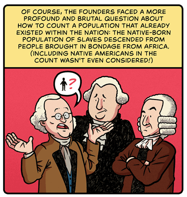Of course, the founders faced a more profound and brutal question about how to count a population that already existed within the nation: the native-born population of slaves descended from people brought in bondage from Africa. (Including Native Americans in the count wasn’t even considered!) Illustration: Three men in colonial clothing and white wigs. Two listen to one who has palms up and a word bubble that shows figure of person and question mark.