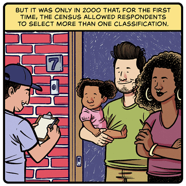 But it was only in 2000 that, for the first time, the Census allowed respondents to select more than one classification. Illustration: Male surveyor in baseball cap with clipboard at front door of brick building, talking to dark-skinned woman and fair-skinned man holding their baby.