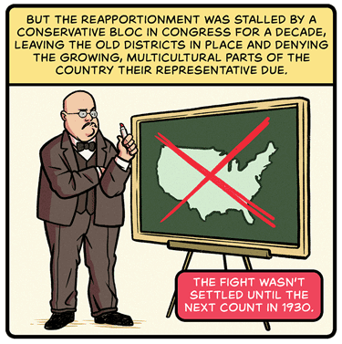 But the reapportionment was stalled by a conservative bloc in Congress for a decade, leaving the old districts in place and denying the growing multicultural parts of the country their representative due. The fight wasn’t settled until the next count in 1930. Illustration: Bald man in brown three-piece suit, bowtie and glasses holding red marker and standing next to map of the US crossed out in red.