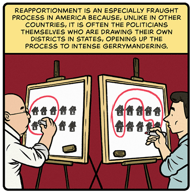 Reapportionment is an especially fraught process in America because, unlike in other countries, it is often the politicians themselves who are drawing their own districts in states, opening up the process to intense gerrymandering. Illustration: Two men each look at their own easel with a whiteboard containing images of houses; they have drawn red lines signifying two different ways to group the houses into districts, one much more gerrymandered than the other.