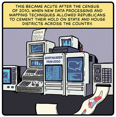 This became acute after the Census of 2010, when new data processing and mapping techniques allowed Republicans to cement their hold on state and House districts across the country. Illustration: A set of computer equipment, one machine labeled “Gerrymander Tron-2000,” displays data on multiple screens and prints out Census documents and red-and-blue US maps.
