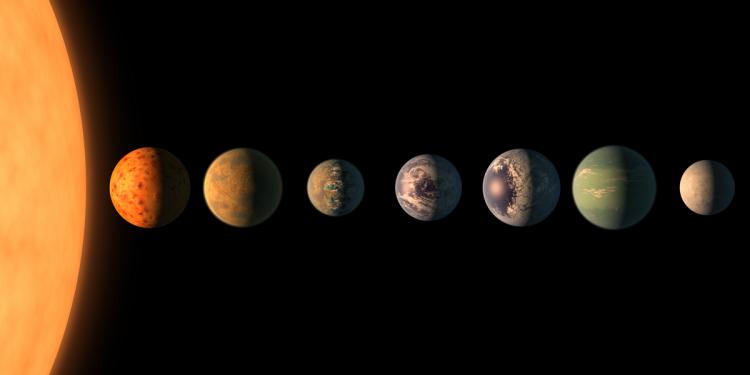 TRAPPIST system