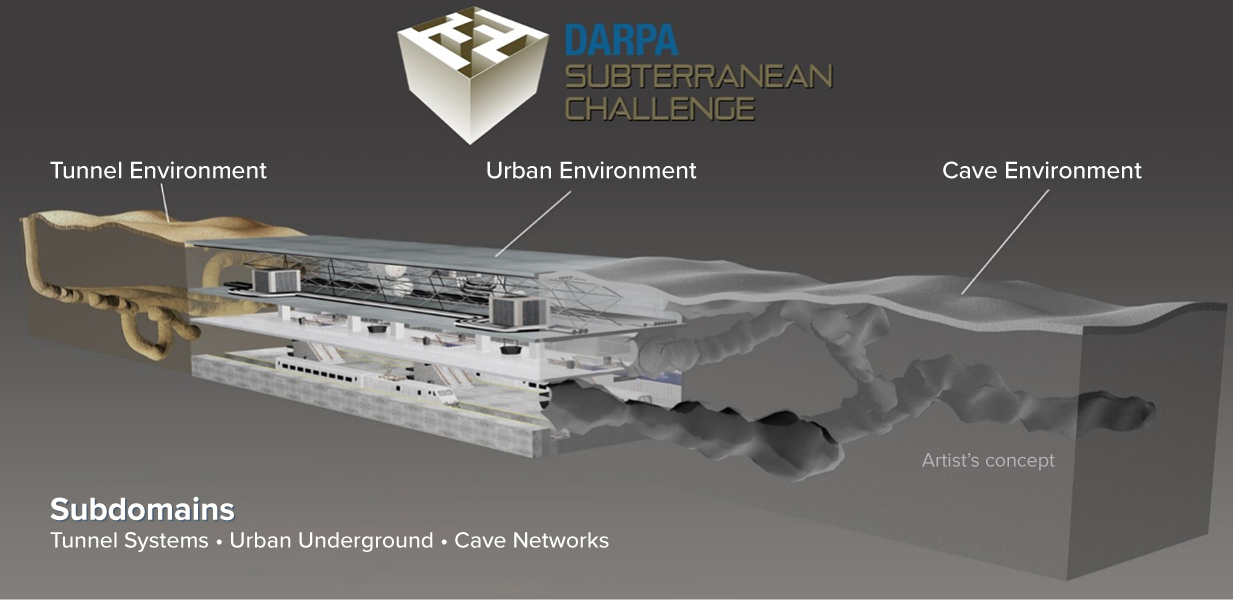 a 3-D rendering of a complex underground space, including tunnels, caves and buildings, that was used for a robotics challenge.