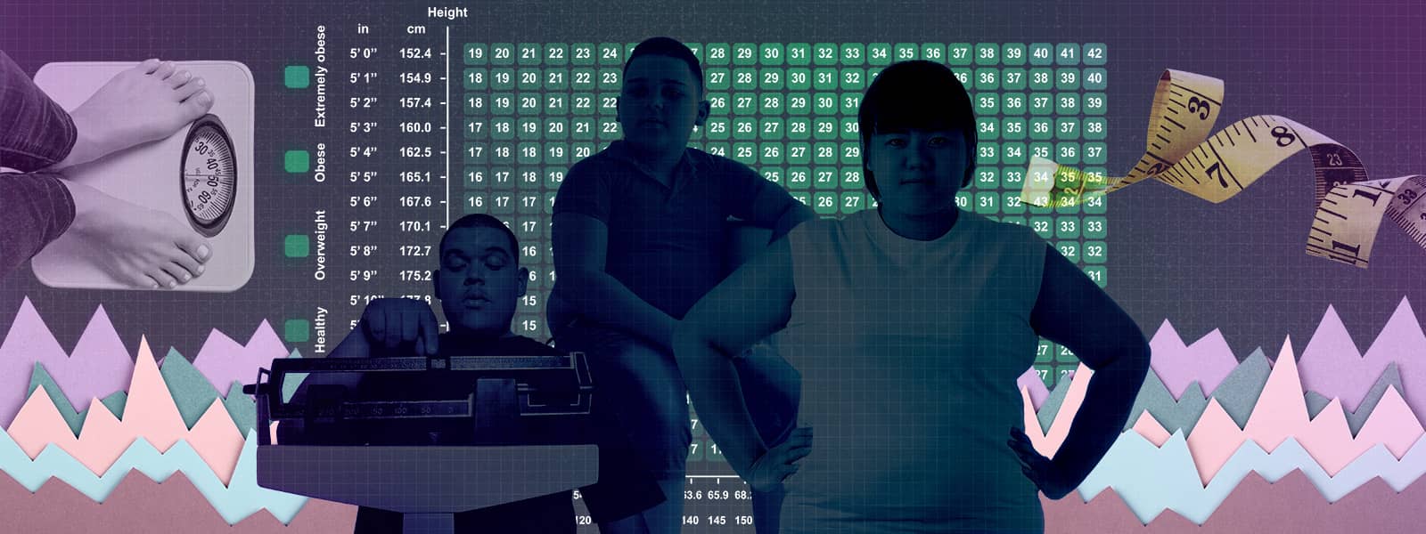 Collage juxtaposes silhouettes of overweight people with unlabeled graphs, a BMI (height-weight ratio) chart, scale and measuring tape.