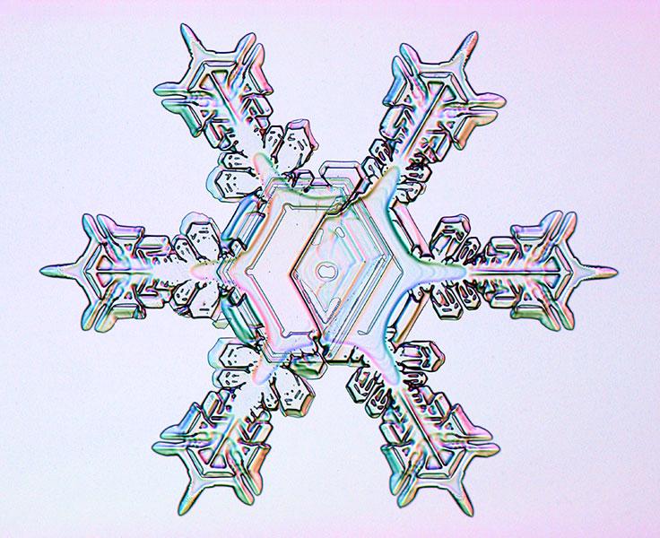 Snowflake: Less than perfect