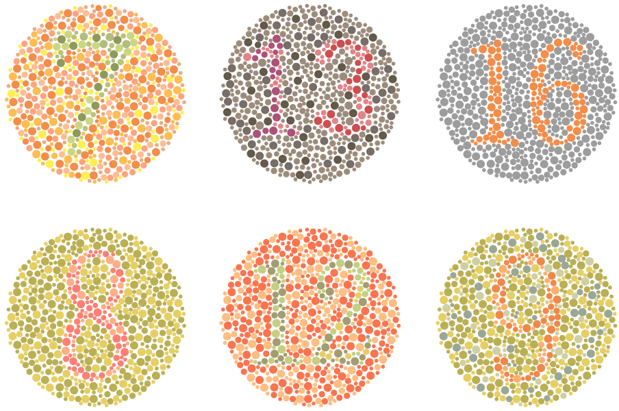 Image of six circles containing many colored dots in them. The numbers 7, 13, 16, 8, 12 and 9 can be seen in the middle of the circles because the numbers are made up of dots of a different color.