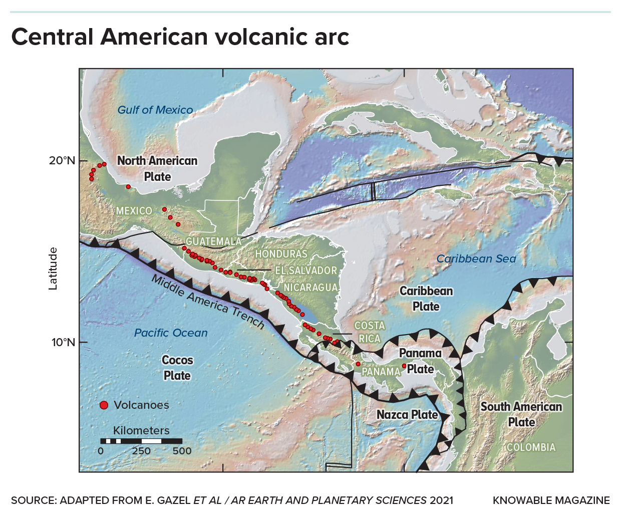 Map of the Central American isthmus showing the tectonic plates and the Central American volcanic arc.