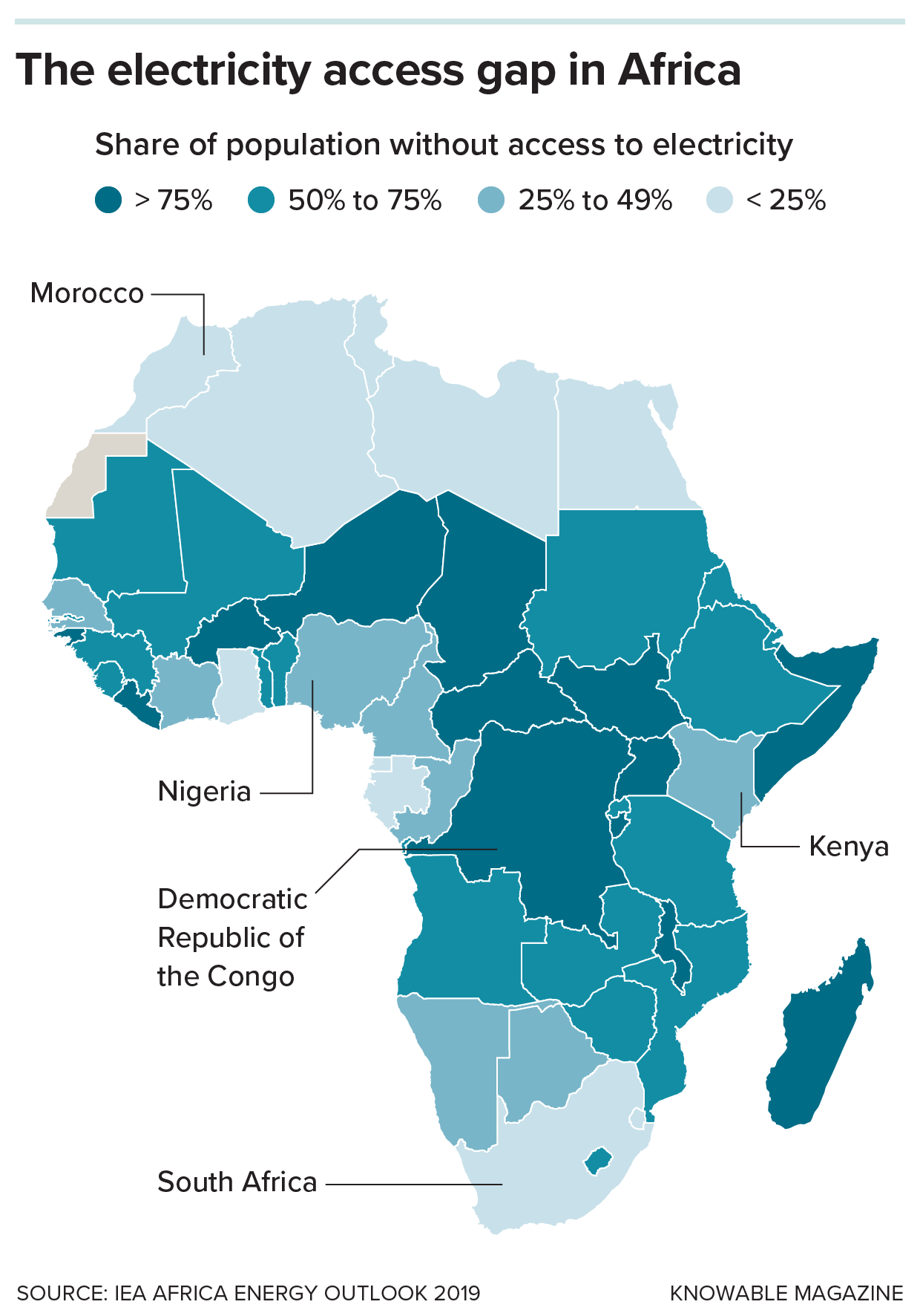 Map of Africa with the title “The electricity access gap in Africa.” It shows what percentage of populations in various countries lack access to electricity. It is more than 50% or even 75% in many countries.