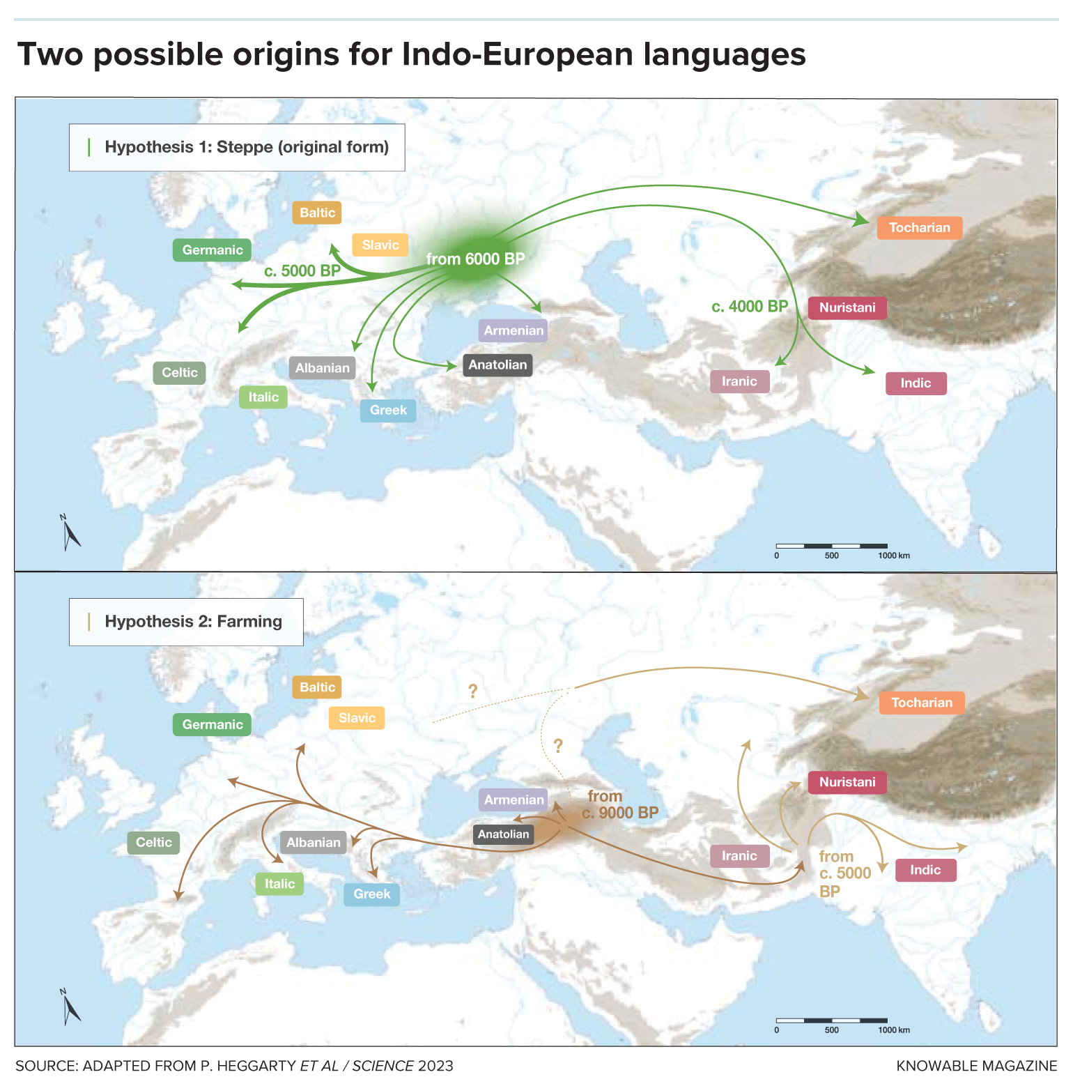 A map of Europe and Asia illustrated two possible origins of Indo-European.