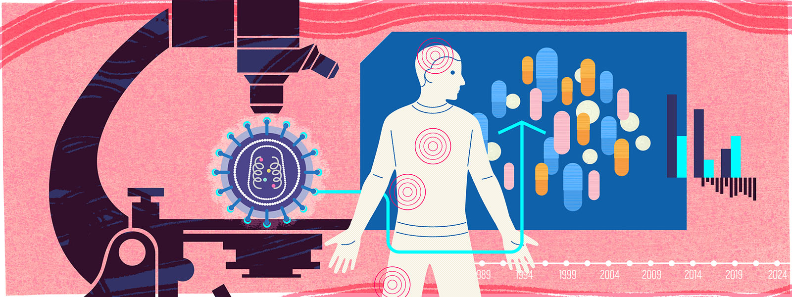 Conceptual collage shows HIV virus, infected person, images of pills and microscope.