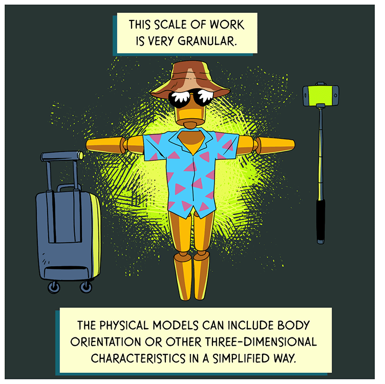 A wooden artist’s model of the human body wearing a hat, sunglasses and a Bahama shirt with a suitcase and selfie stick. TEXT: This scale of work is very granular. The physical models can include body orientation or other three-dimensional characteristics, in a simplified way.