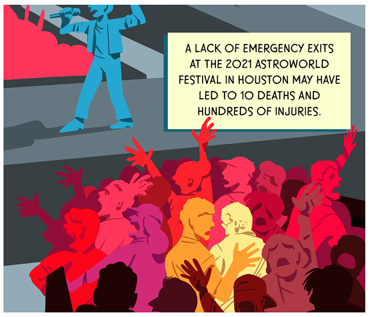 People in a crowd in front of a stage press against each other and nearby barriers. TEXT: A lack of emergency exits at the 2021 Astroworld Festival in Houston may have led to 10 deaths and hundreds of injuries.